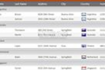 Xceed DataGrid for Silverlight预览：